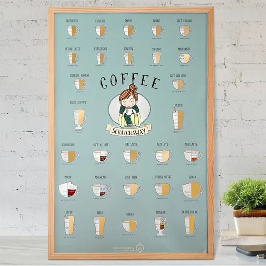 Coffee Scratch Away – Stírací plakát pro milovníky kávy  ☕🏔️🎯