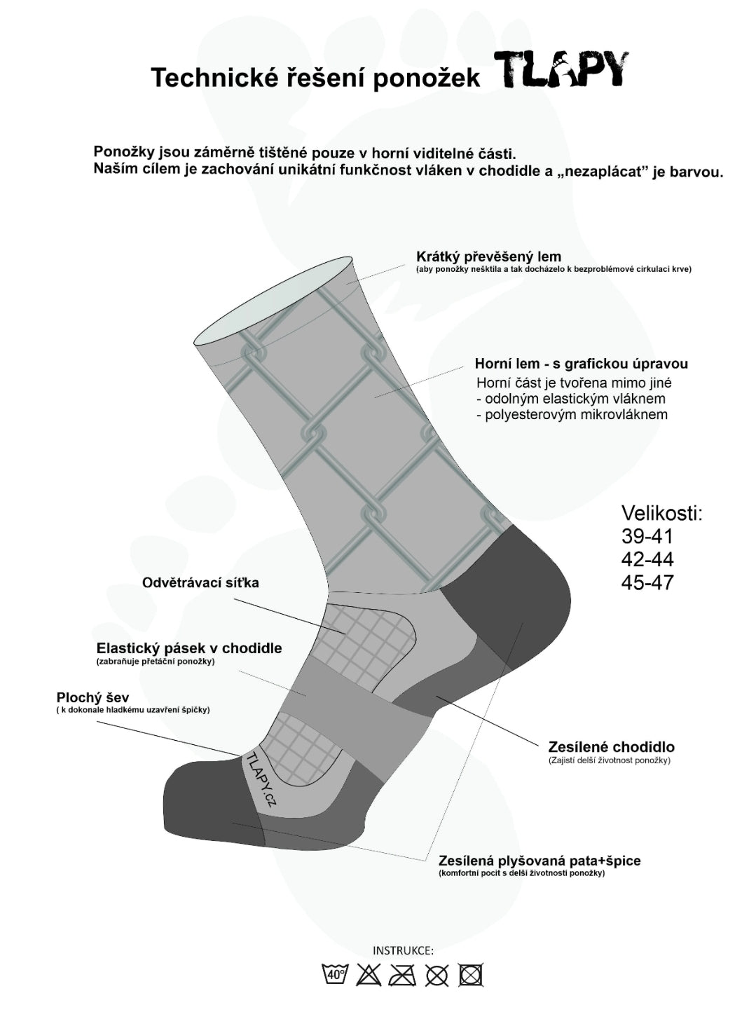 Ponožky Don't worry be hory