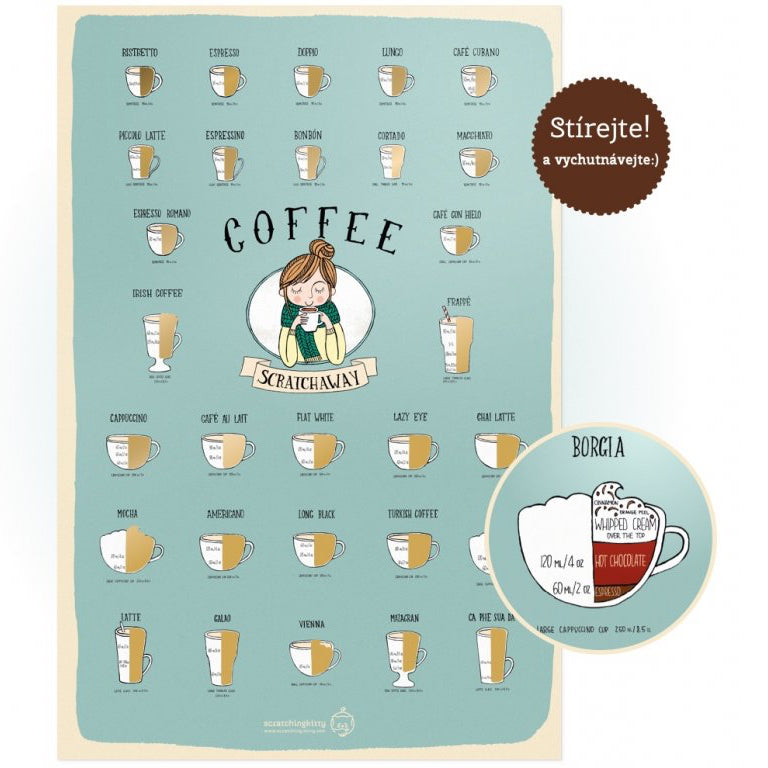 Stírací plakát - Coffee Scratch Away