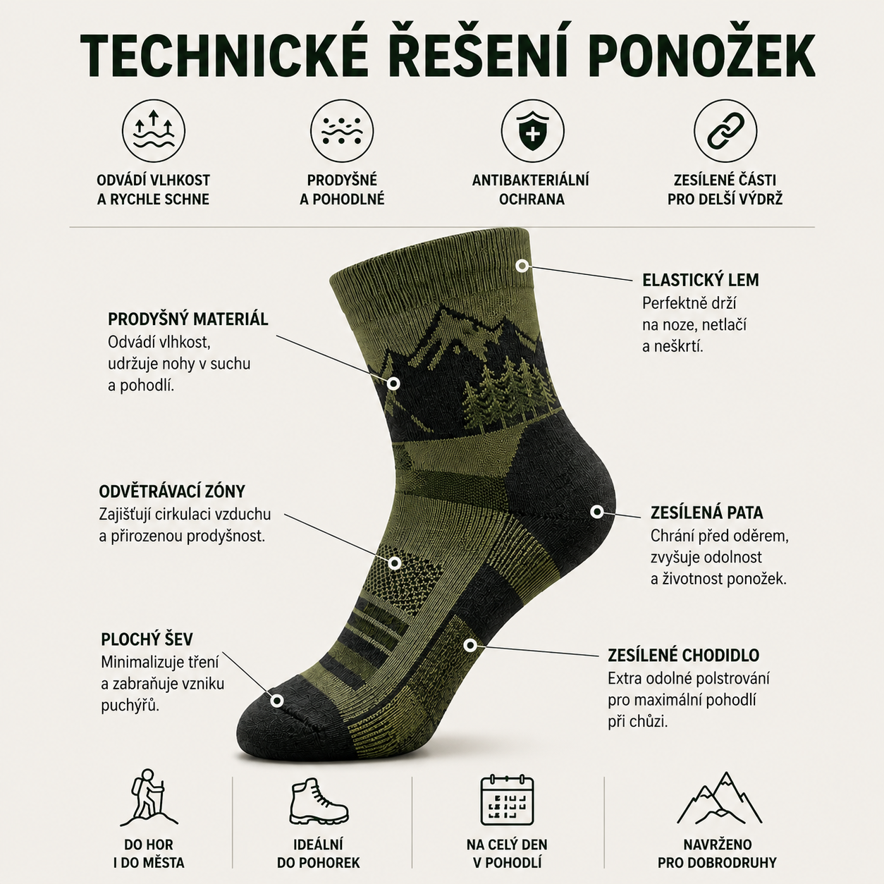 Don’t Worry Be Hory® – Funkční outdoor ponožky